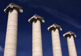 The four pillars of successful franchises